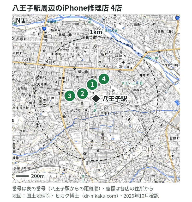 八王子駅周辺（1km以内）のiPhone修理店 4店の位置図（番号は八王子駅からの距離順）：1 スマホ修理工房 八王子東急スクエア店 215m、2 スマホスピタル 八王子 238m、3 モバイル修理救急便 八王子オーパ店 238m、4 スマホ修理のクイック 八王子店 333m