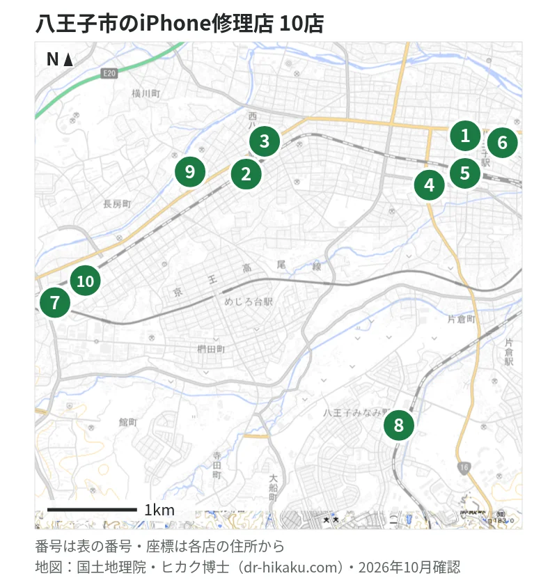 八王子市のiPhone修理店 10店の位置図：1 スマホ修理工房 八王子東急スクエア店、2 リペア本舗 西八王子店、3 スマホ修理工房 西八王子店、4 スマホスピタル 八王子、5 モバイル修理救急便 八王子オーパ店、6 スマホ修理のクイック 八王子店、7 スマホ修理工房 イーアス高尾店、8 ノジマ 八王子みなみ野店、9 ノジマ 西八王子店、10 ノジマ イーアス高尾店