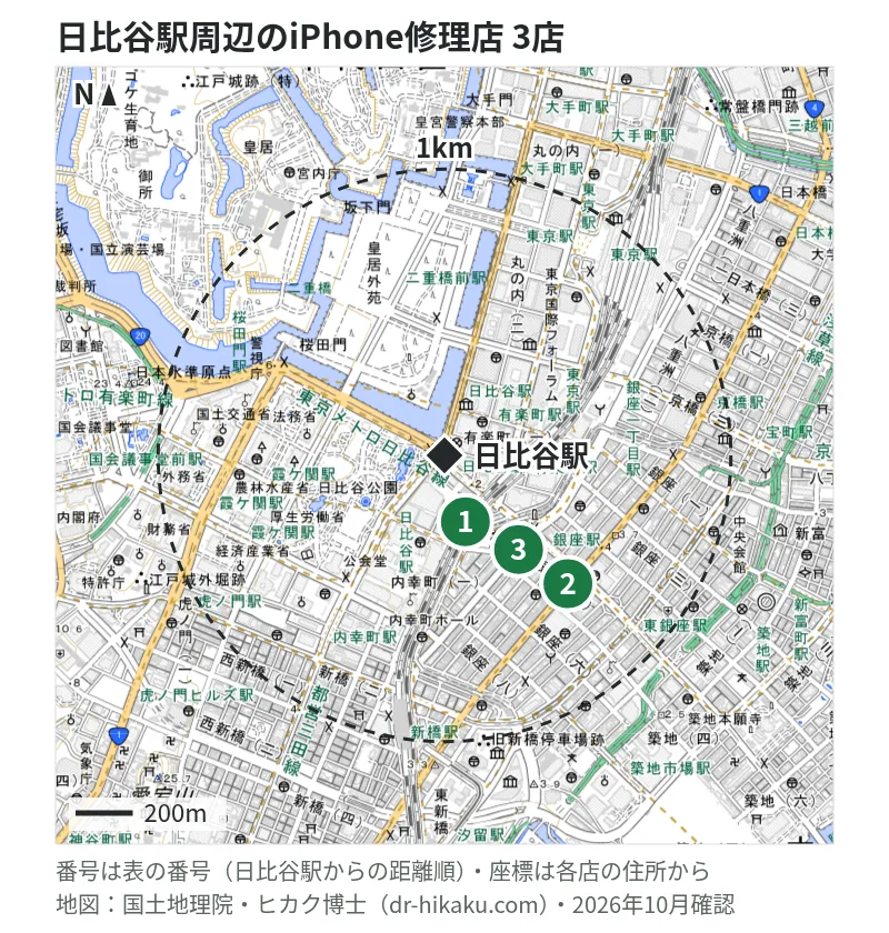 日比谷駅周辺（1km以内）のiPhone修理店 3店の位置図（番号は日比谷駅からの距離順）：1 スマレストア 日比谷店 90m、2 モバイル修理救急便 東京メトロ銀座店 299m、3 iPhone修理アイサポ 銀座有楽町店 299m