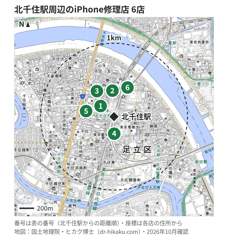 北千住駅周辺（1km以内）のiPhone修理店 6店の位置図（番号は北千住駅からの距離順）：1 ダイワンテレコム 北千住店 64m、2 スマホ修理工房 北千住マルイ店 146m、3 ノジマ 北千住マルイ店 146m、4 スマホ修理王 北千住店 164m、5 iFC 足立北千住店 262m、6 モバイル修理救急便 ルミネ北千住店 325m