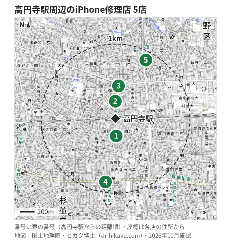 高円寺駅周辺（1km以内）のiPhone修理店 5店の位置図（番号は高円寺駅からの距離順）：1 モバイル修理救急便 高円寺駅前店 78m、2 モバイル修理センター 高円寺店 152m、3 FASTMOBILE 高円寺店 387m、4 iPhone修理アイサポ 新高円寺店 859m、5 スマホステーション 高円寺店 883m