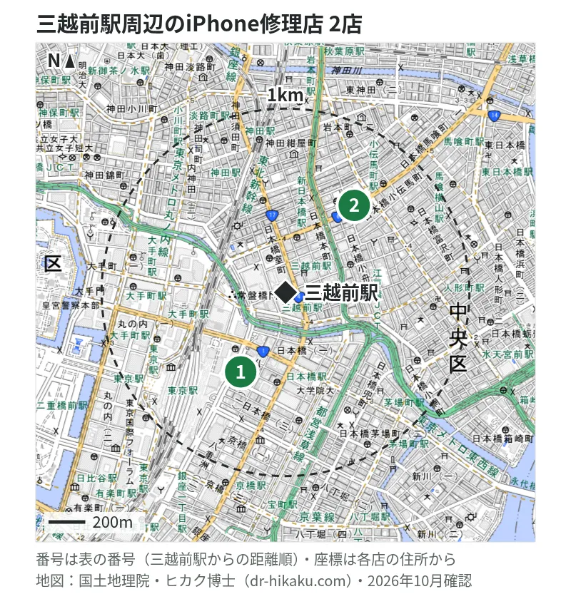 三越前駅周辺（1km以内）のiPhone修理店 2店の位置図（番号は三越前駅からの距離順）：1 クイックガレージ 東京駅前 379m、2 iPhone修理アイサポ 日本橋店 494m