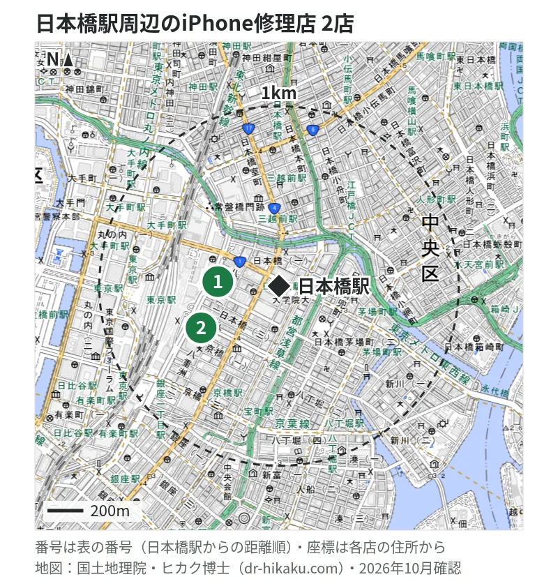 日本橋駅周辺（1km以内）のiPhone修理店 2店の位置図（番号は日本橋駅からの距離順）：1 クイックガレージ 東京駅前 246m、2 モバイル修理救急便 東京駅ヤエチカ店 405m