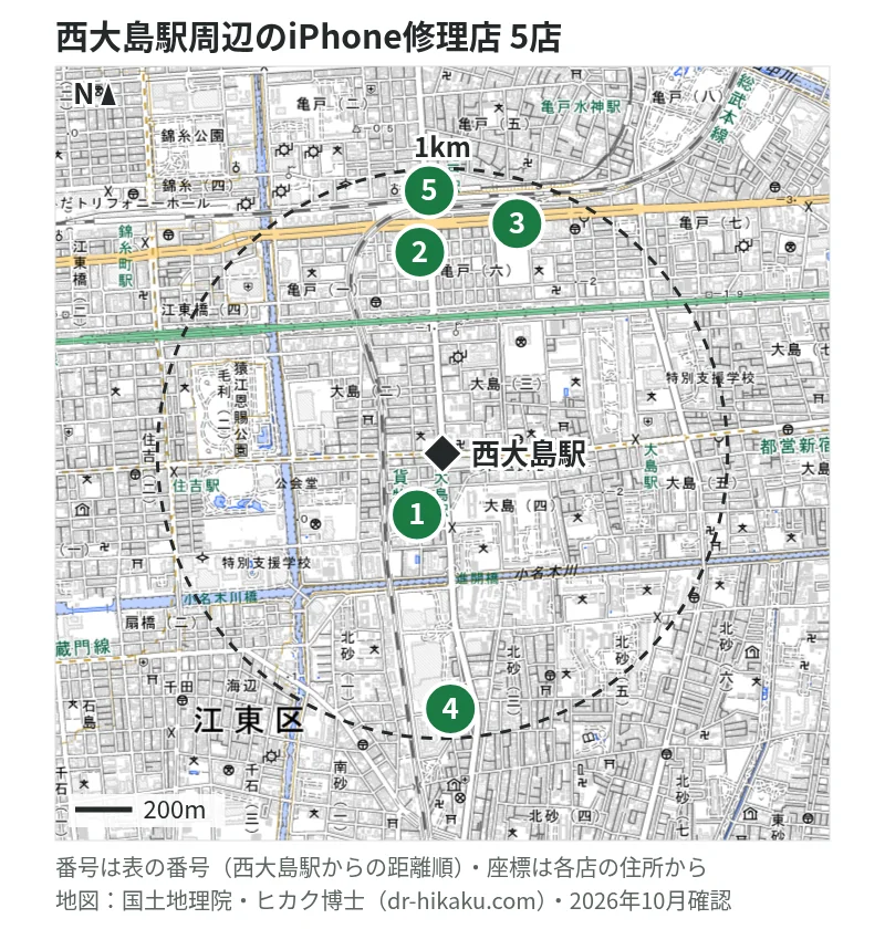 西大島駅周辺（1km以内）のiPhone修理店 5店の位置図（番号は西大島駅からの距離順）：1 スマホ修理工房 西大島店 17m、2 スマートクール サテライト亀戸店 710m、3 スマプラ カメイドクロック店 847m、4 スマプラ アリオ北砂店 896m、5 モバイル修理救急便 アトレ亀戸店 922m