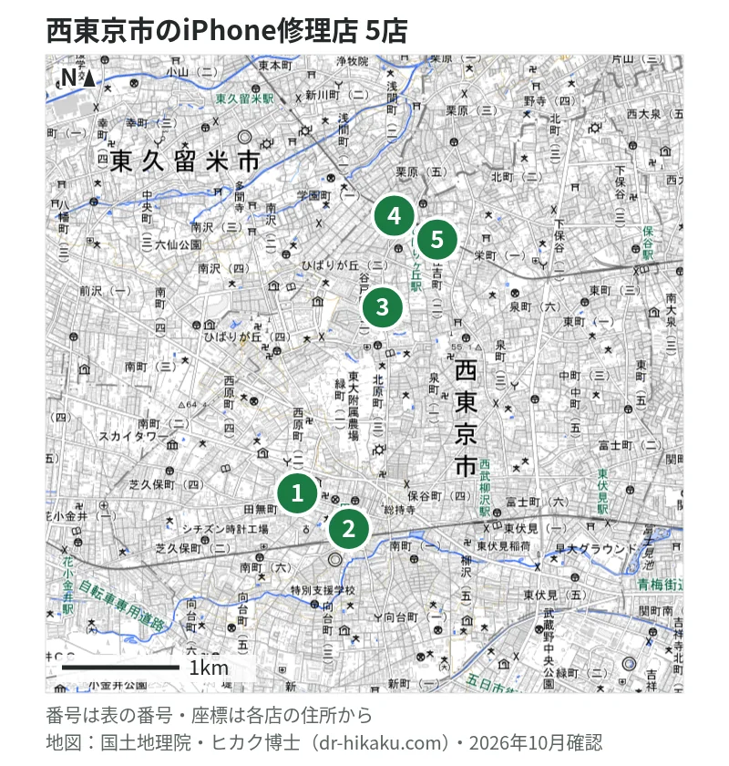 西東京市のiPhone修理店 5店の位置図：1 iPhoneCare 田無Ys店、2 iPhone修理アイサポ リヴィン田無店、3 ダイワンテレコム 田無店、4 ノジマ ひばりが丘パルコ店、5 シュウりっち