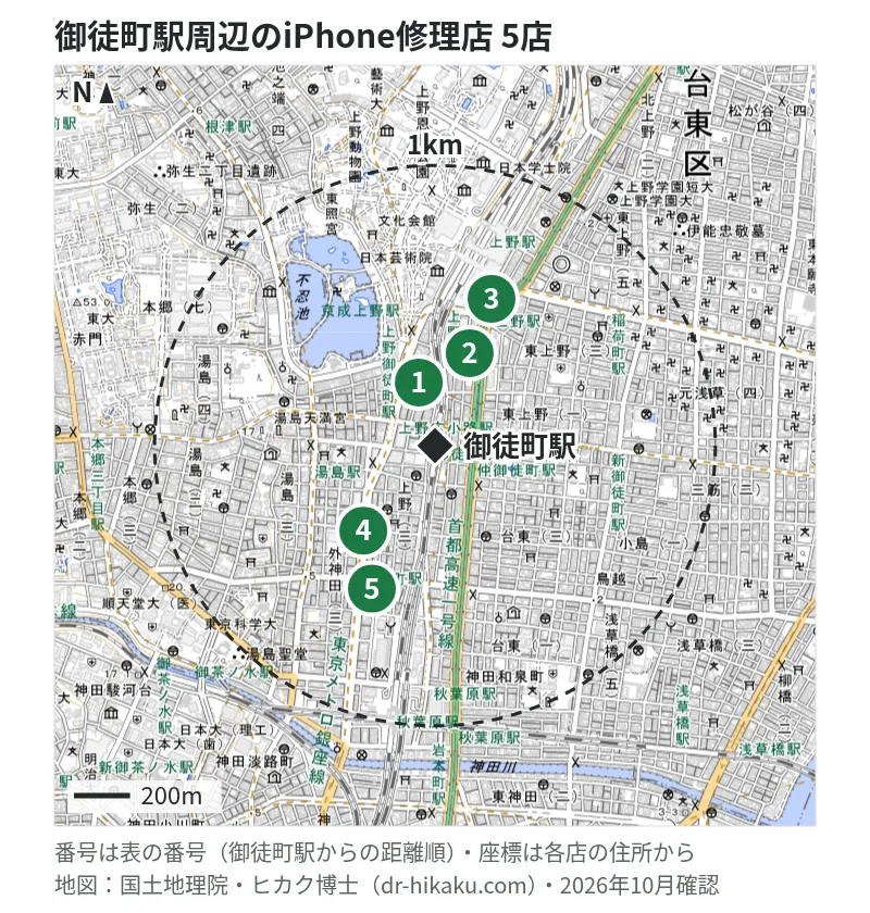 御徒町駅周辺（1km以内）のiPhone修理店 5店の位置図（番号は御徒町駅からの距離順）：1 スマホ修理王 上野御徒町店 106m、2 iCrackedStore 上野マルイ 351m、3 スマホ修理工房 上野店 437m、4 スマホ修理工房 秋葉原店 461m、5 アイラブフォン 秋葉原店 483m