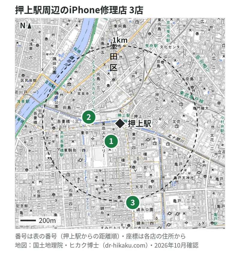 押上駅周辺（1km以内）のiPhone修理店 3店の位置図（番号は押上駅からの距離順）：1 mobile.com 墨田店 218m、2 iPhone修理アイサポ とうきょうスカイツリー駅前店 344m、3 スマホスピタル オリナス錦糸町店 926m