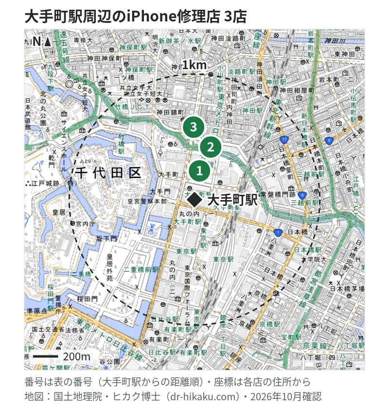 大手町駅周辺（1km以内）のiPhone修理店 3店の位置図（番号は大手町駅からの距離順）：1 iCrackedStore 大手町 38m、2 iPhone修理アイサポ 大手町フィナンシャルシティ店 172m、3 ダイワンテレコム 神田店 418m