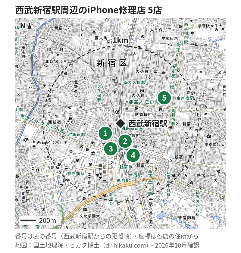 西武新宿駅周辺（1km以内）のiPhone修理店 5店の位置図（番号は西武新宿駅からの距離順）：1 スマホ修理工房 新宿PePe店 37m、2 スマホスピタル 新宿店 142m、3 スマホスピタル新宿店 142m、4 じゃんぱら 新宿東口店 290m、5 iPhone修理Worker 新宿本店 534m