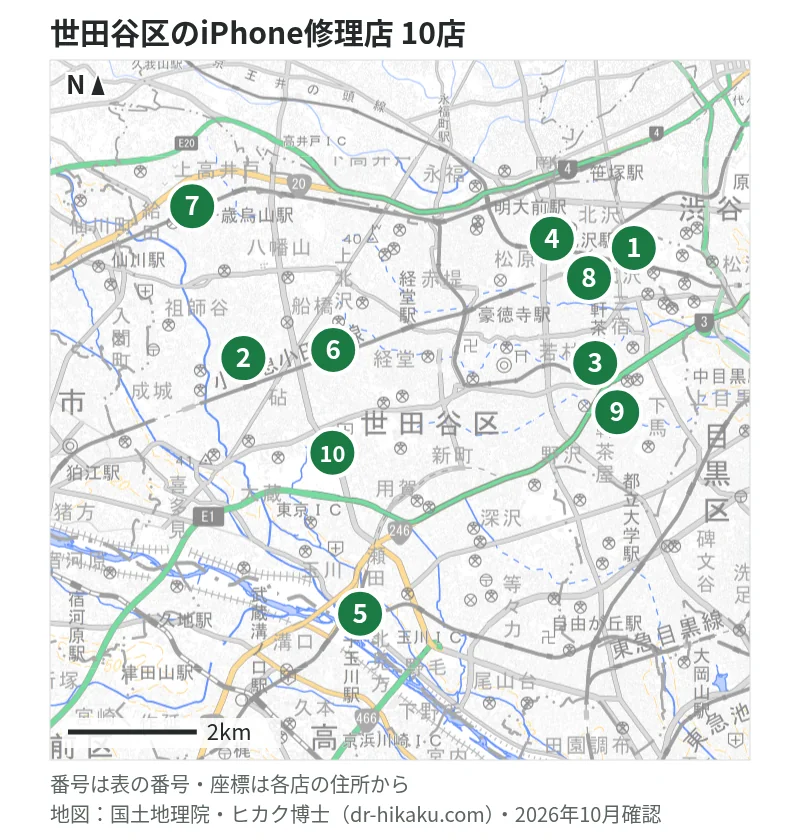 世田谷区のiPhone修理店 10店の位置図：1 ダイワンテレコム 下北沢店、2 スマホ修理ジャパン 祖師ヶ谷大蔵店、3 スマホスピタル 三軒茶屋店、4 モバイル修理救急便 下北沢店、5 iPhone修理アイサポ 二子玉川ライズSC店、6 iPhone修理アイサポ 千歳船橋店、7 iPhone修理アイサポ 千歳烏山店、8 ノジマ レシピ下北沢店、9 iPhone修理アイサポ 三軒茶屋店、10 ノジマ SOCOLA用賀店