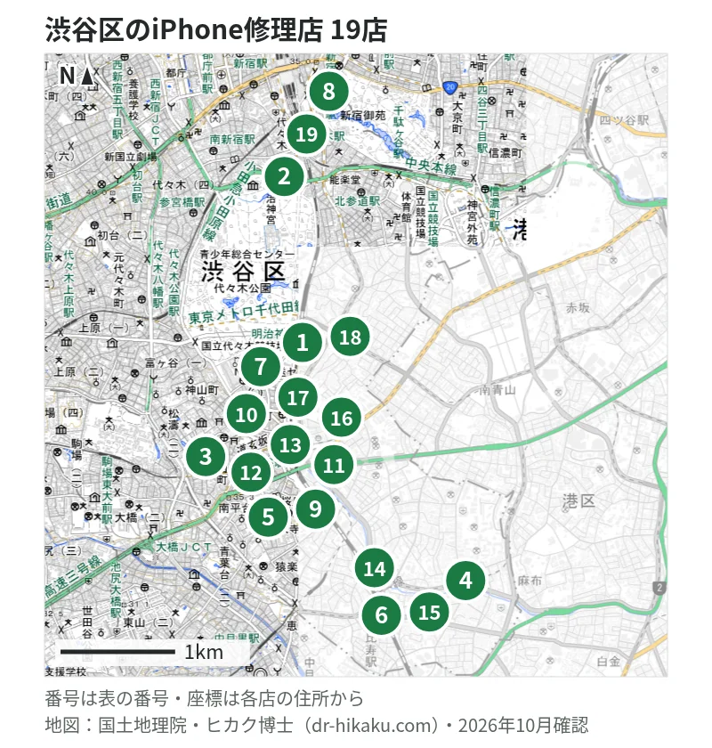 渋谷区のiPhone修理店 19店の位置図：1 スマホ修理のクイック 原宿・表参道店、2 スマートまっくす 代々木駅前店、3 じゃんぱら 渋谷道玄坂店、4 カバーガレージ 恵比寿店、5 スマホ修理ジャパン 渋谷店、6 スマホ修理のクイック 恵比寿店、7 スマホ修理王 渋谷店、8 iCrackedStore 新宿、9 iCrackedStore 東急プラザ渋谷、10 ダイワンテレコム 渋谷店、11 スマホ修理工房 渋谷店、12 モバイル修理救急便 渋谷センター街店、13 モバイル修理救急便 東京メトロ渋谷ハチ公口店、14 モバイル修理救急便 恵比寿駅前店、15 Goodモバイル 渋谷店、16 iPhone修理アイサポ 渋谷宮益坂店、17 Smar.T 渋谷店、18 スマホ修理プロ 原宿・表参道店、19 ノジマ 新宿タカシマヤタイムズスクエア店
