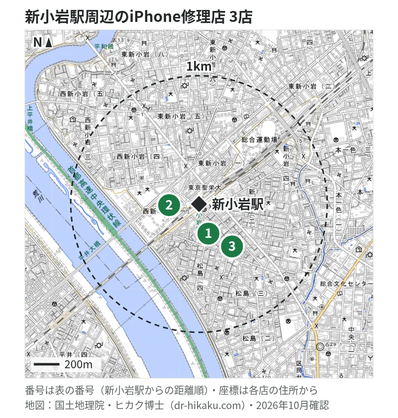 新小岩駅周辺（1km以内）のiPhone修理店 3店の位置図（番号は新小岩駅からの距離順）：1 モバイル修理救急便 新小岩駅前店 139m、2 iPhoneステーション 新小岩店 224m、3 iPhone修理アイサポ 新小岩ルミエール商店街店 361m