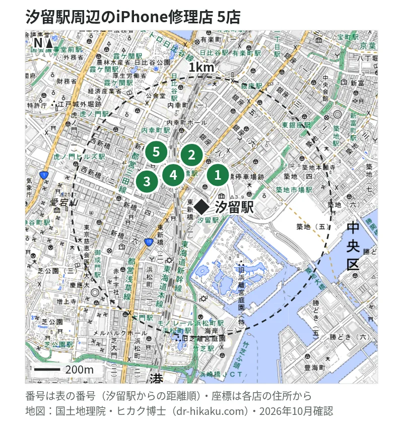 汐留駅周辺（1km以内）のiPhone修理店 5店の位置図（番号は汐留駅からの距離順）：1 モバイル修理.jp カレッタ汐留店 98m、2 モバイル修理救急便 新橋駅前店 318m、3 アップルエイド 新橋店 383m、4 スマホ修理王 新橋店 383m、5 じゃんぱら 新橋店 462m