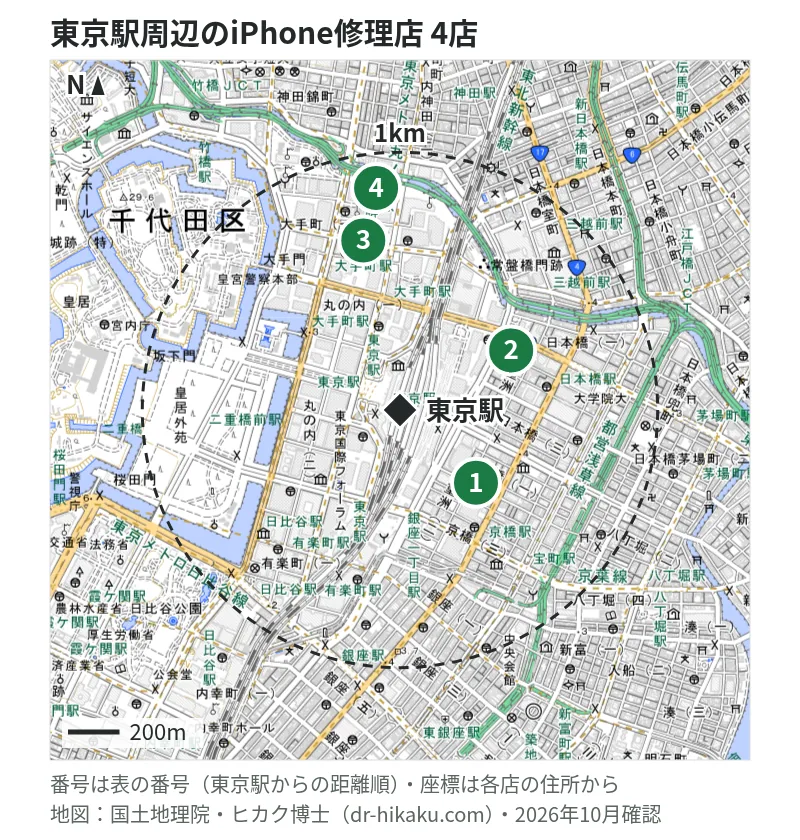 東京駅周辺（1km以内）のiPhone修理店 4店の位置図（番号は東京駅からの距離順）：1 モバイル修理救急便 東京駅ヤエチカ店 195m、2 クイックガレージ 東京駅前 256m、3 iCrackedStore 大手町 571m、4 iPhone修理アイサポ 大手町フィナンシャルシティ店 708m