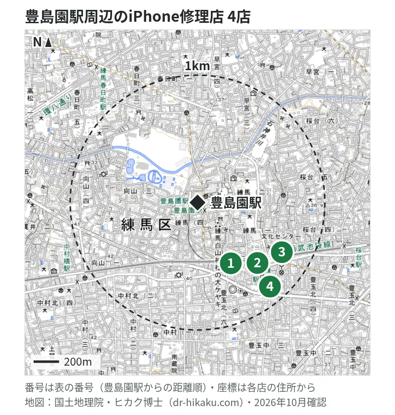 豊島園駅周辺（1km以内）のiPhone修理店 4店の位置図（番号は豊島園駅からの距離順）：1 スマホスピタル 練馬 526m、2 スマホ修理のクイック 練馬店 652m、3 iPhone修理アイサポ 西友練馬店 678m、4 iPhoneお直し本舗 練馬店 752m