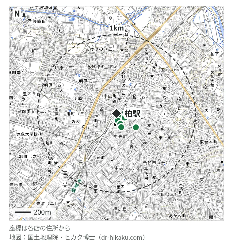 柏駅周辺(1km以内)のiPhone修理店 8店の位置図:スマホ修理工房 柏マルイ店 47m、モバイル修理救急便 ファミリかしわ店 91m、じゃんぱら 柏店 99m、カメラのキタムラ 柏・スカイプラザ柏店 123m、iCrackedStore 柏モディ 141m、スマホファクトリー ドン・キホーテ柏駅前店 182m、スマホスピタル 柏店 283m、スマホ修理のクイック 千葉柏店 288m