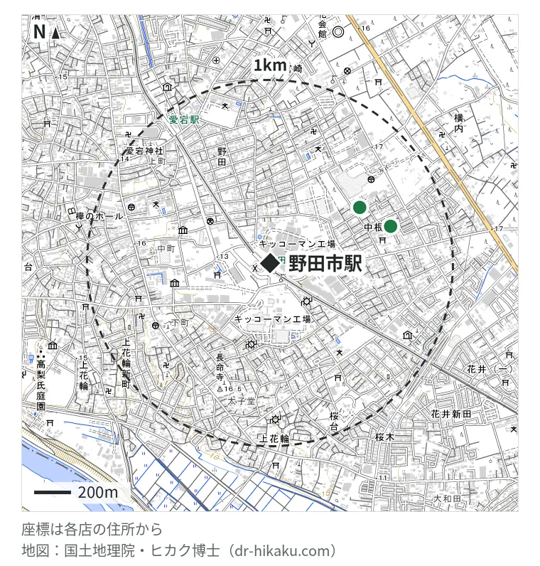 野田市駅周辺（1km以内）のiPhone修理店 2店の位置図：あいプロ イオン野田ノア店 575m、iPhone修理アイサポ 野田店 686m