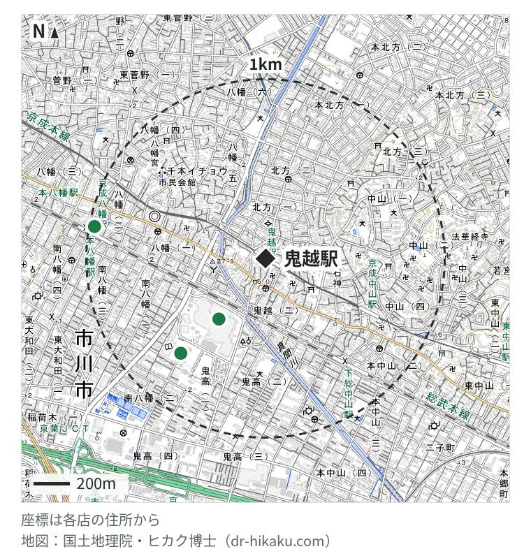 鬼越駅周辺（1km以内）のiPhone修理店 3店の位置図：スマプラ ニッケコルトンプラザ市川店 424m、ノジマ コルトンプラザ店 705m、モバイル修理救急便 PATIO本八幡店 965m