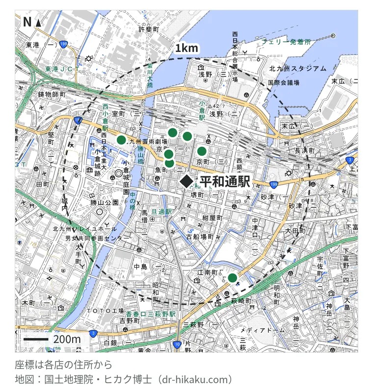 平和通駅周辺（1km以内）のiPhone修理店 7店の位置図：スマップル 北九州小倉店 202m、GENIE(ジーニー) 小倉店 261m、iCrackedStore セントシティ北九州 272m、じゃんぱら 小倉駅前店 364m、iPhoneお直し本舗 北九州小倉店 409m、カメラのキタムラ Apple製品修理サービス北九州・リバーウォーク北九州店 623m、iPhone修理アイサポ 小倉店 866m