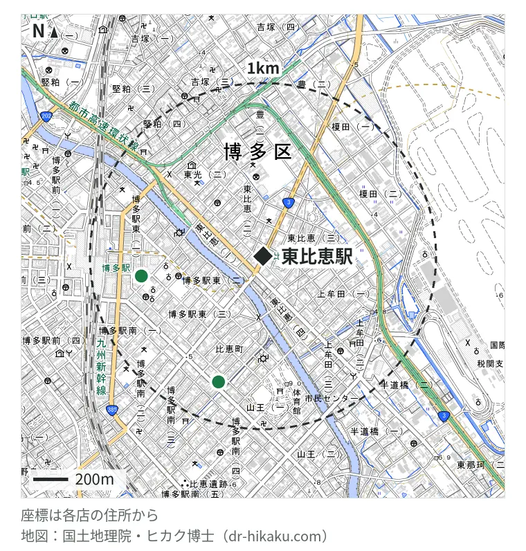 東比恵駅周辺（1km以内）のiPhone修理店 2店の位置図：じゃんぱら 博多店 707m、じゃんぱら 福岡筑紫通り店 766m