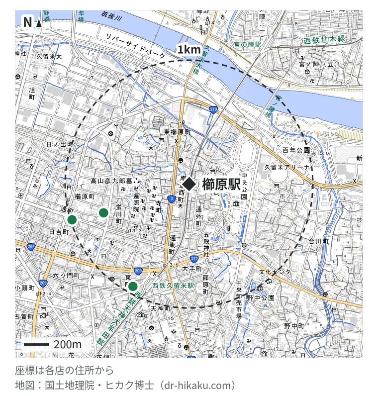 櫛原駅周辺（1km以内）のiPhone修理店 3店の位置図：スマップル 久留米店 723m、スマホリペア久留米店 935m、iPhone即日修理屋さん 久留米店 981m