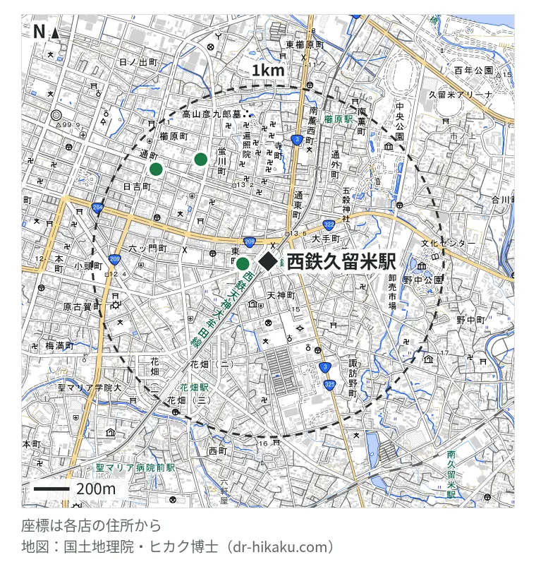 西鉄久留米駅周辺（1km以内）のiPhone修理店 3店の位置図：スマホリペア久留米店 144m、スマップル 久留米店 690m、iPhone即日修理屋さん 久留米店 818m