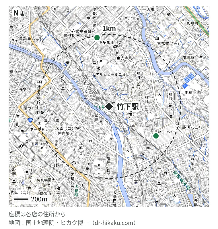 竹下駅周辺（1km以内）のiPhone修理店 2店の位置図：スマプラ ららぽーと福岡店 769m、ドクター・ホームネット 福岡博多店 965m