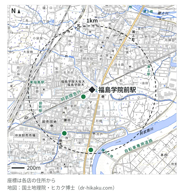 福島学院前駅周辺（1km以内）のiPhone修理店 3店の位置図：iPhone修理アイサポ 福島鎌田店 172m、スマホ修理SHOP リオン・ドール鎌田店 803m、スマホ修理工房 キホーテ福島店 937m