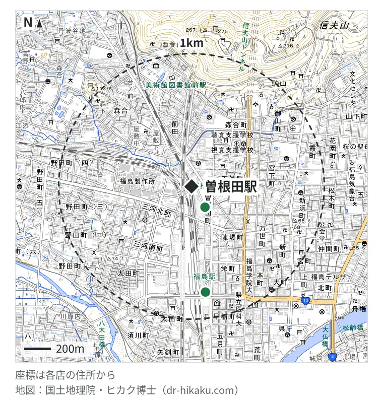 曽根田駅周辺（1km以内）のiPhone修理店 2店の位置図：スマホ修理工房 MAXふくしま店 185m、スマホ修理SHOP エスパル福島店 799m