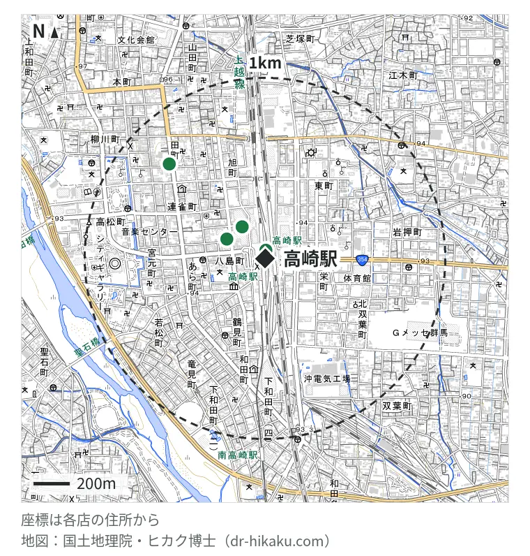 高崎駅周辺（1km以内）のiPhone修理店 4店の位置図：スマホスピタル 高崎店 34m、スマホ修理工房 高崎OPA店 184m、iPhoneお直し本舗 群馬県高崎店 212m、iPhone修理サービス 高崎店 709m