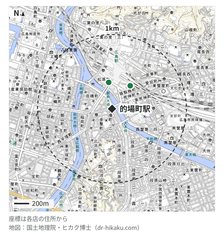 的場町駅周辺（1km以内）のiPhone修理店 2店の位置図：あいプロ 福屋広島駅前店 342m、クイックガレージ 広島 384m
