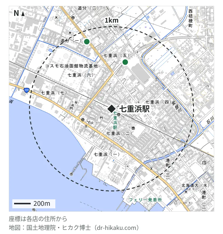 七重浜駅周辺（1km以内）のiPhone修理店 2店の位置図：スマホ修理SHOP イオン函館上磯店 589m、モバイル修理.jp 北斗店 865m