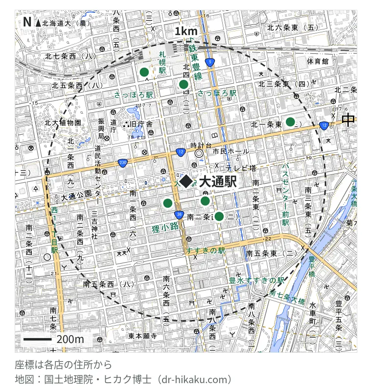 大通駅周辺（1km以内）のiPhone修理店 6店の位置図：スマホファクトリー 札幌四丁目店 131m、iCrackedStore 札幌 194m、じゃんぱら 札幌南2条店 310m、モバイル修理救急便 東急百貨店さっぽろ店 664m、スマホ修理SHOP サッポロファクトリー店 686m、スマホスピタル 大丸札幌店 828m
