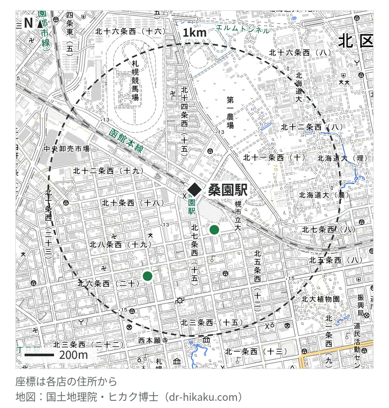 桑園駅周辺（1km以内）のiPhone修理店 2店の位置図：スマートクリア イオン札幌桑園店 305m、スマホなおし太郎 札幌店 670m