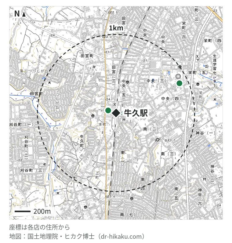 牛久駅周辺（1km以内）のiPhone修理店 2店の位置図：リペア 牛久店 105m、mobile.com 牛久店 886m