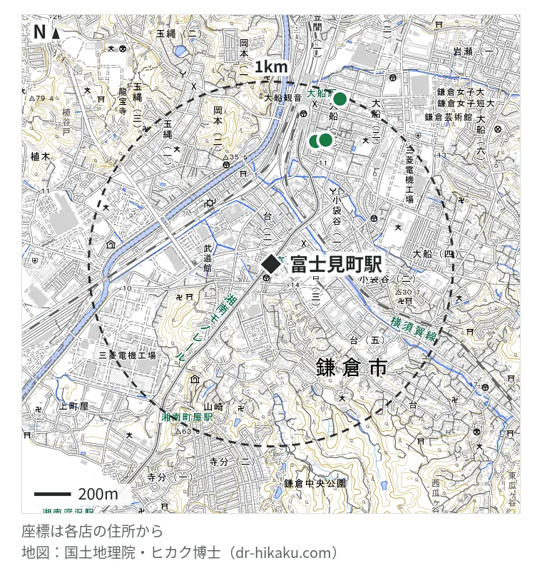 富士見町駅周辺（1km以内）のiPhone修理店 3店の位置図：アリマス本舗 大船店 712m、SMART 大船店 740m、iPhone修理アイサポ 西友大船店 975m