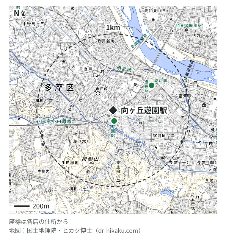 向ヶ丘遊園駅周辺(1km以内)のiPhone修理店 2店の位置図:スマホ修理工房 向ヶ丘遊園店 142m、スマホスピタル 登戸・向ヶ丘遊園 598m
