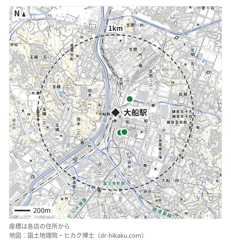 大船駅周辺（1km以内）のiPhone修理店 4店の位置図：アリマス本舗 大船店 135m、SMART 大船店 159m、iPhone修理アイサポ 西友大船店 191m、スマホクリニック グランシップ大船店 208m