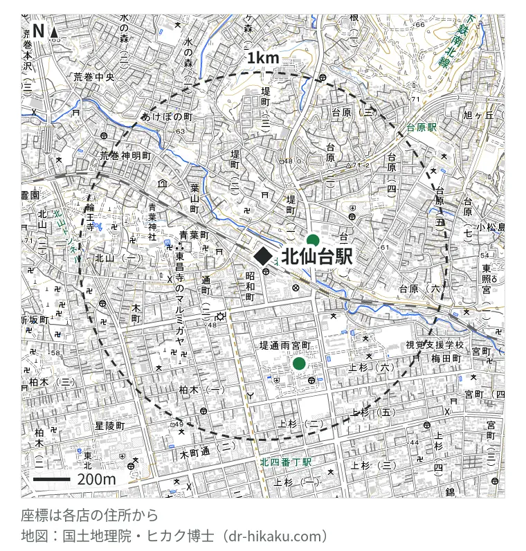 北仙台駅周辺（1km以内）のiPhone修理店 2店の位置図：あいプロ MEGAドンキホーテ仙台台原店 257m、スマプラ イオンモール仙台上杉店 556m
