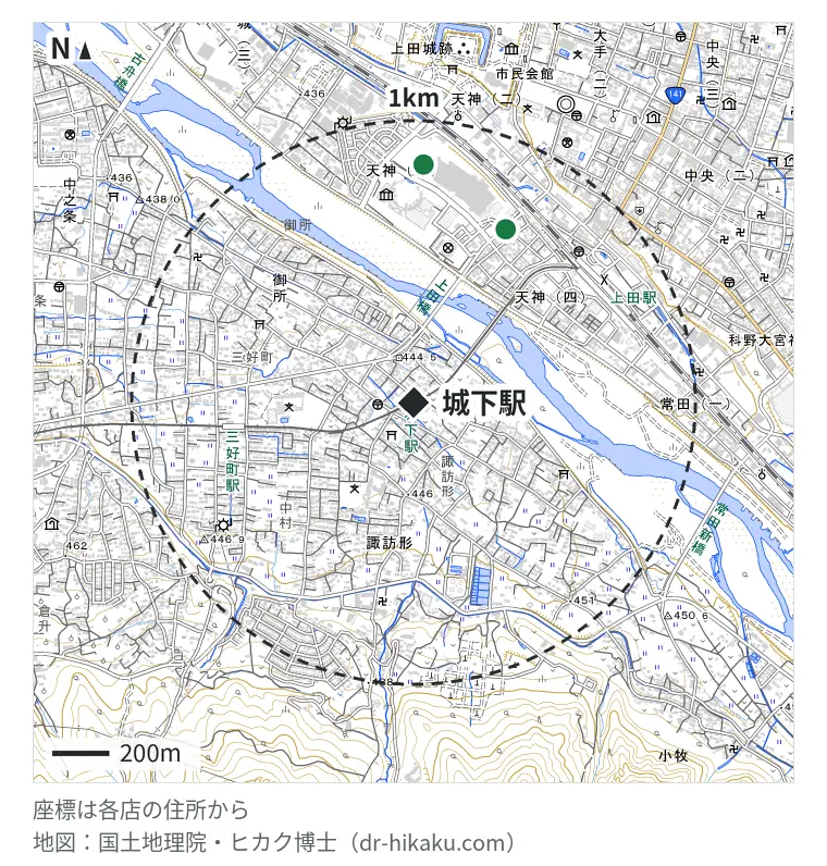 城下駅周辺（1km以内）のiPhone修理店 2店の位置図：スマホリペアサービス 上田店 693m、あいぱら アリオ上田本店 841m