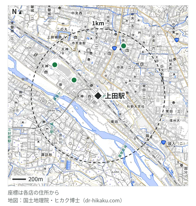 上田駅周辺（1km以内）のiPhone修理店 3店の位置図：スマホリペアサービス 上田店 408m、あいぱら アリオ上田本店 774m、スマホなおし太郎 上田中央店 808m