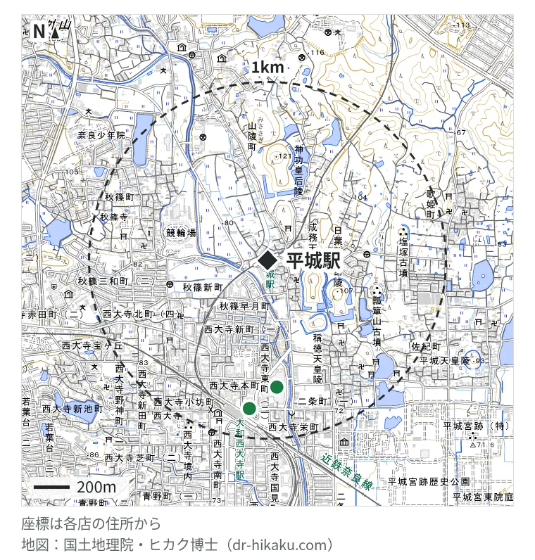 平城駅周辺（1km以内）のiPhone修理店 2店の位置図：カメラアサヒ ならファミリー店 709m、iCrackedStore サンワシティ西大寺 834m