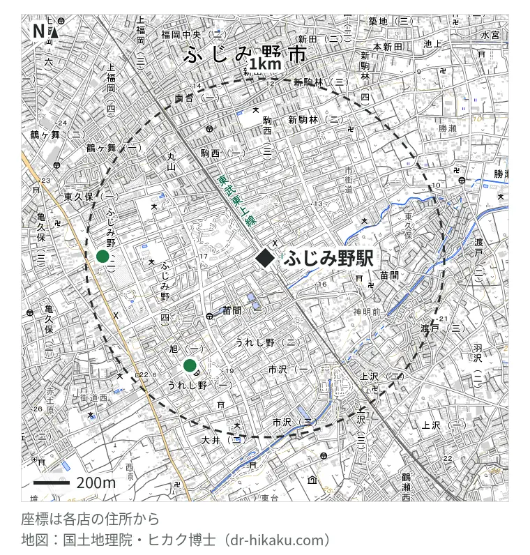 ふじみ野駅周辺（1km以内）のiPhone修理店 2店の位置図：iPhone修理アイサポ ふじみ野店 728m、スマホ修理工房 イオン大井店 901m