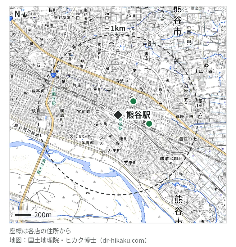 熊谷駅周辺（1km以内）のiPhone修理店 4店の位置図：スマホスピタル 熊谷店 195m、iCrackedStore 熊谷ティアラ21 195m、スマホ修理工房 熊谷店 212m、モバイル修理.jp ニットーモール熊谷店 390m