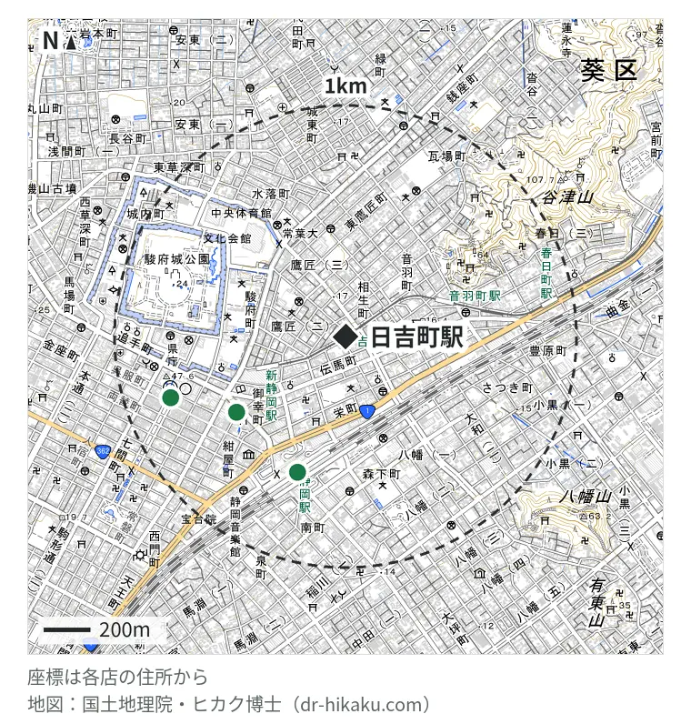 日吉町駅周辺(1km以内)のiPhone修理店 4店の位置図:スマップル 静岡店 571m、iCrackedStore 静岡パルシェ 619m、スマホ修理工房 アスティ静岡店 619m、じゃんぱら 静岡店 797m