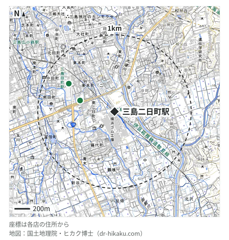三島二日町駅周辺（1km以内）のiPhone修理店 2店の位置図：ノジマ 三島店 468m、iCrackedStore イトーヨーカドー三島 694m