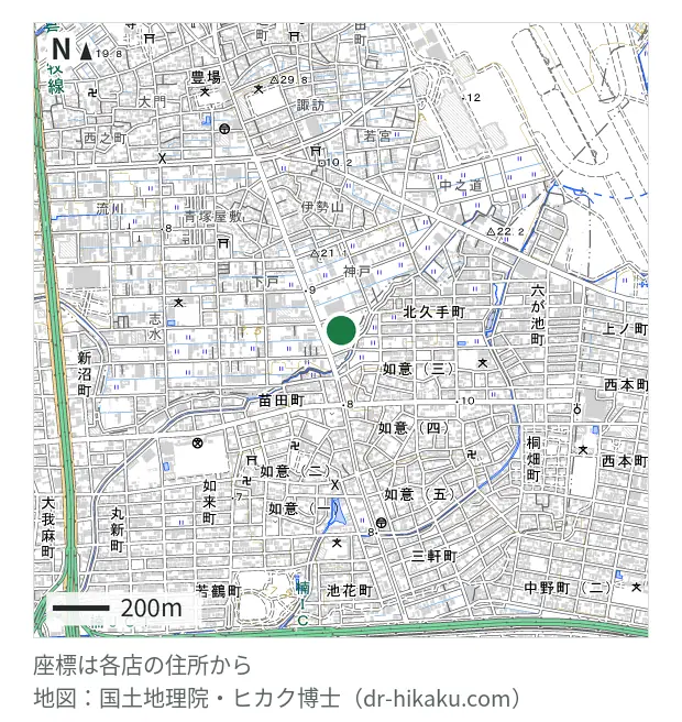 スマフット