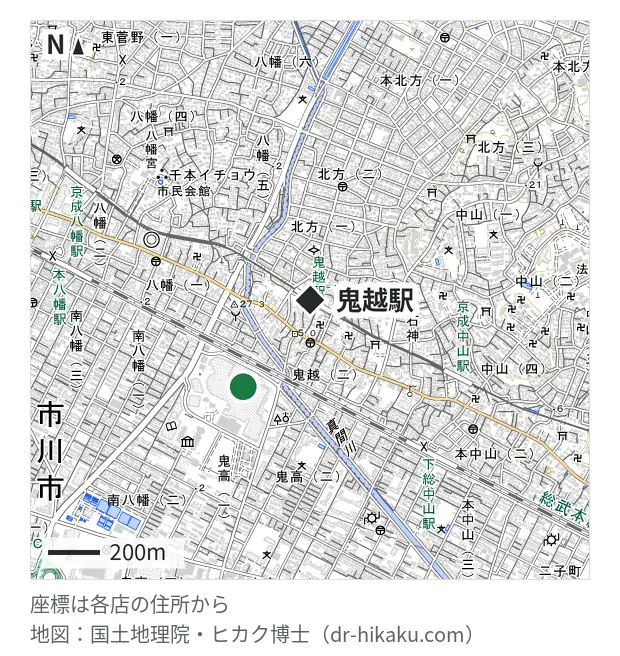 スマプラ ニッケコルトンプラザ市川店・鬼越駅 424m・徒歩6分
