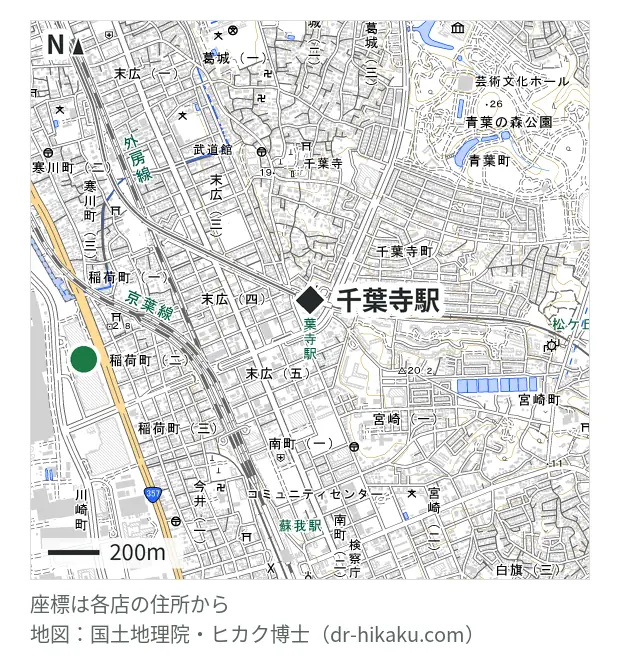 スマプラ アリオ蘇我店・千葉寺駅 908m・徒歩12分