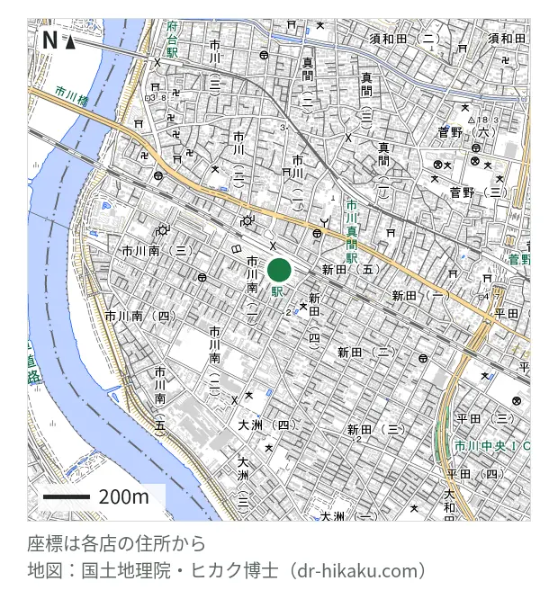 ミスターミニット シャポー市川